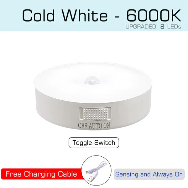 USB Rechargeable Motion Sensor Night Light | LED Lamp for Stairs, Hallway & Wardrobe