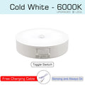 USB Rechargeable Motion Sensor Night Light | LED Lamp for Stairs, Hallway & Wardrobe