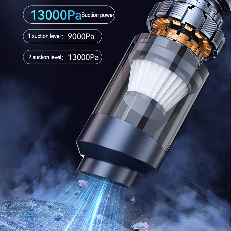 Portable Handheld Wireless Vacuum Cleaner | Great Suction for Home & Car