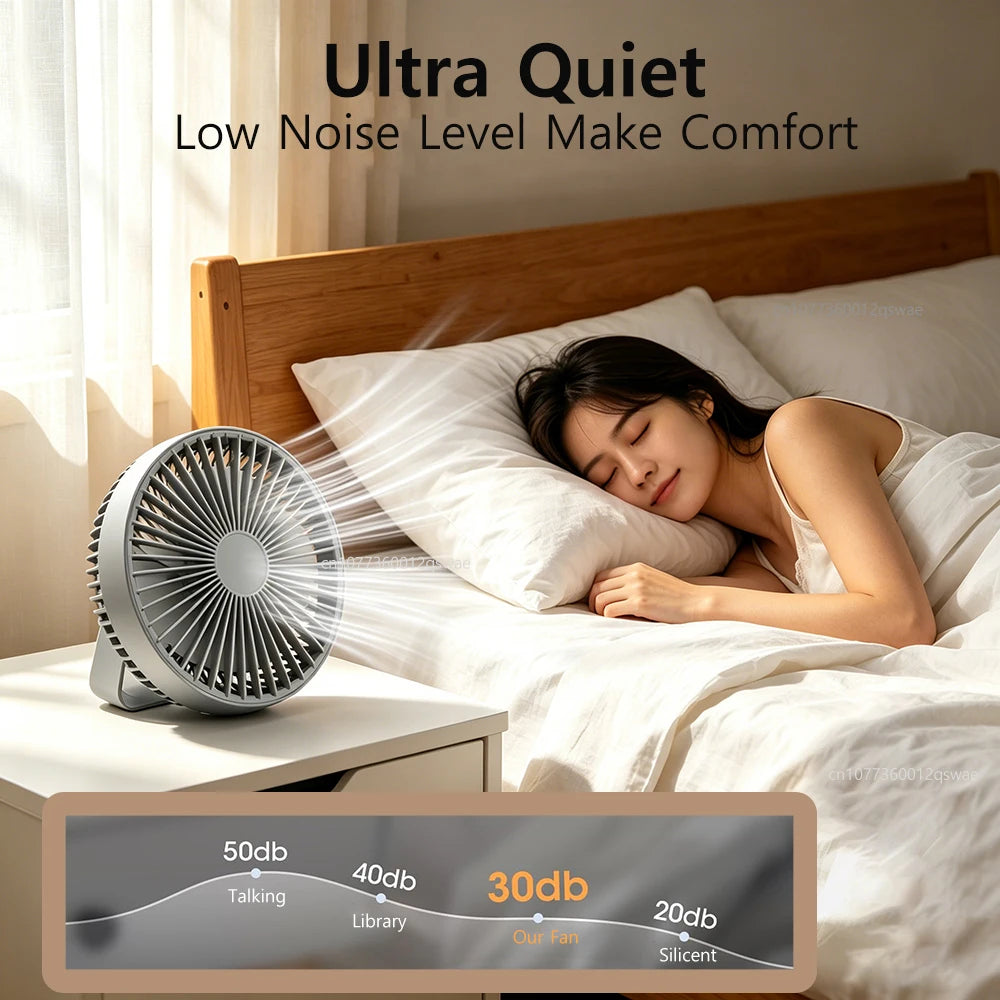 Small Desk Fan with Light | 5-Speed Strong Airflow Quiet Personal Fan