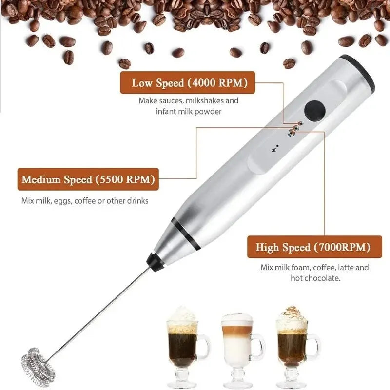Portable Electric Milk Frother | USB Handheld Blender & Whisk