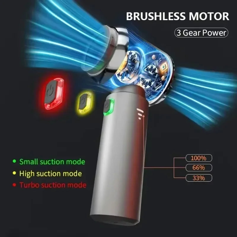 Mini Cordless Car Vacuum Cleaner | 390000PA Powerful Suction