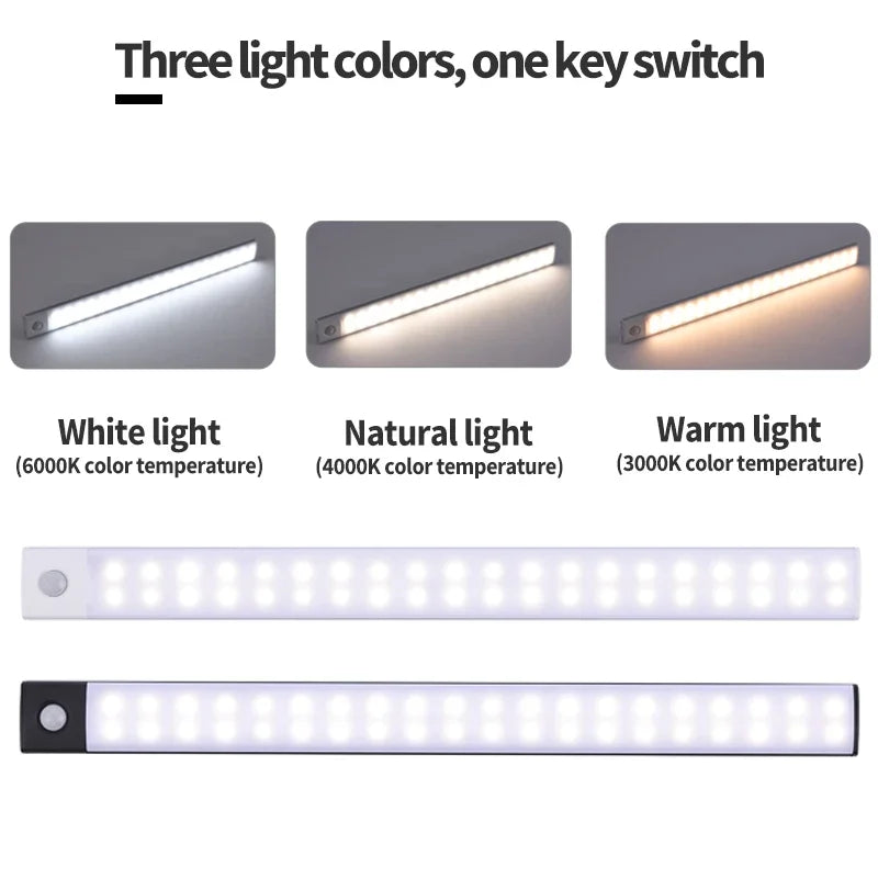 USB Rechargeable LED Cabinet Night Light | Motion Sensor Strip 30/40/50cm