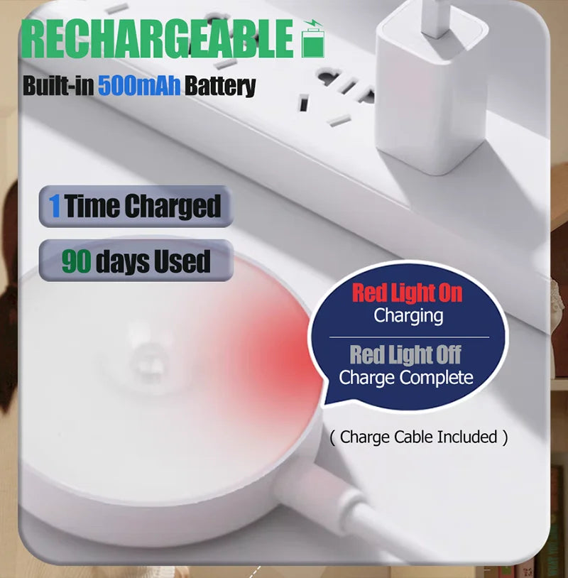 USB Rechargeable Motion Sensor Night Light | LED Lamp for Stairs, Hallway & Wardrobe