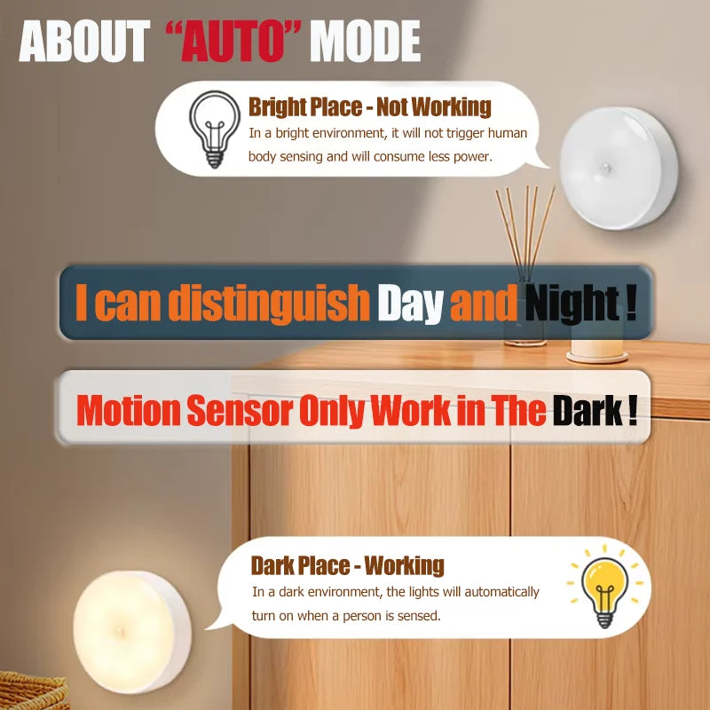 USB Rechargeable Motion Sensor Night Light | LED Lamp for Stairs, Hallway & Wardrobe