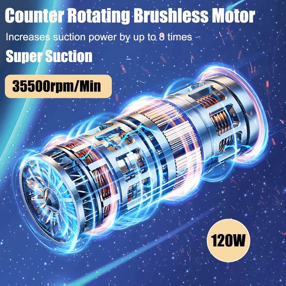 Wireless Car Vacuum Cleaner | 95000PA Strong Suction & High-Power Blower