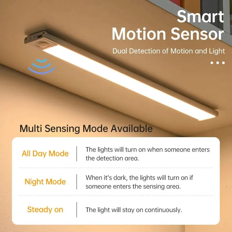 LED Motion Sensor Under-Cabinet Light | Wireless USB Indoor Night Light