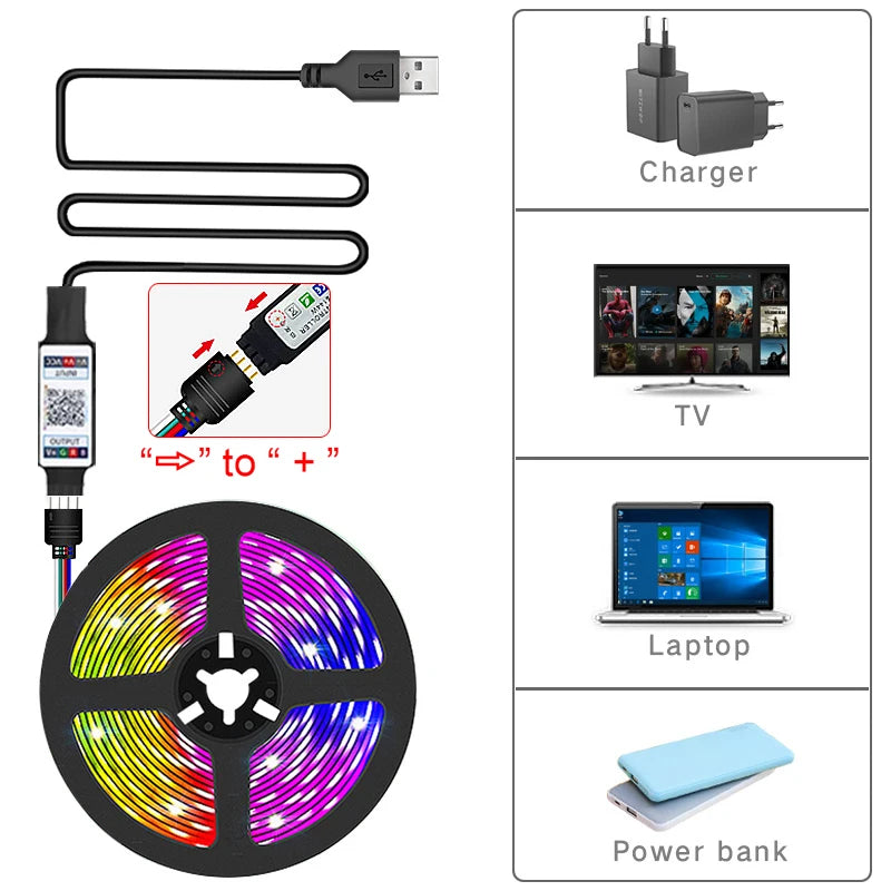 USB LED Strip Lights | 5m–30m Flexible Room & TV Backlight Ribbon