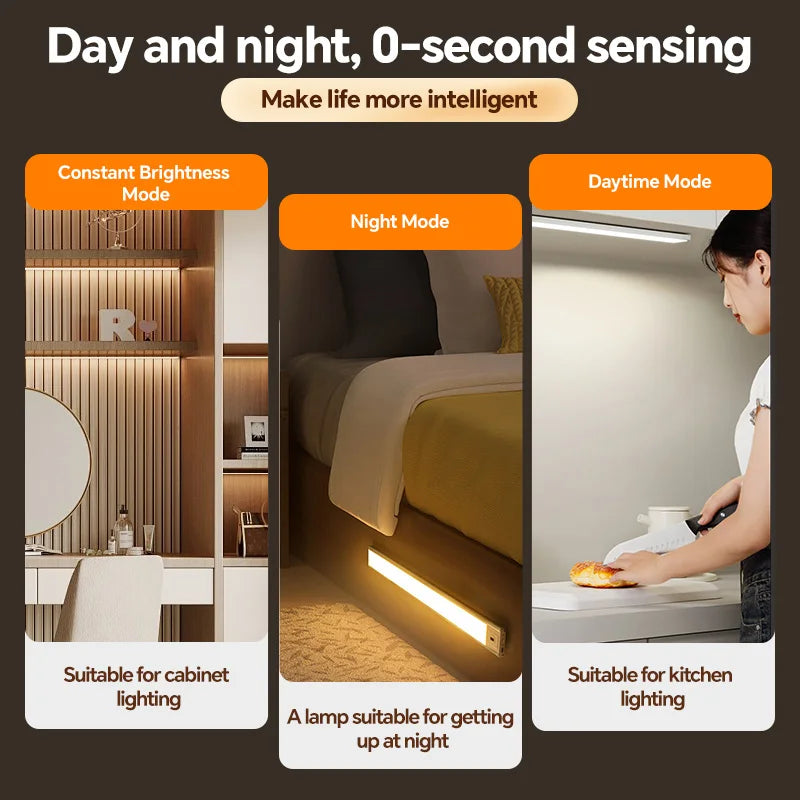 Type-C USB LED Motion Sensor Light Bar | Cabinet, Wardrobe & Bathroom Strip Light