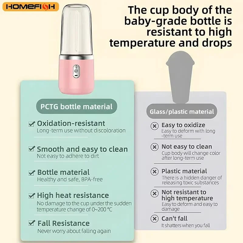 Portable Personal Juice Maker | Rechargeable Mini Blender Cup
