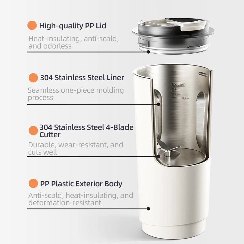 Mini Soy Milk Maker & Blender | 300ml Multifunctional Breakfast Machine