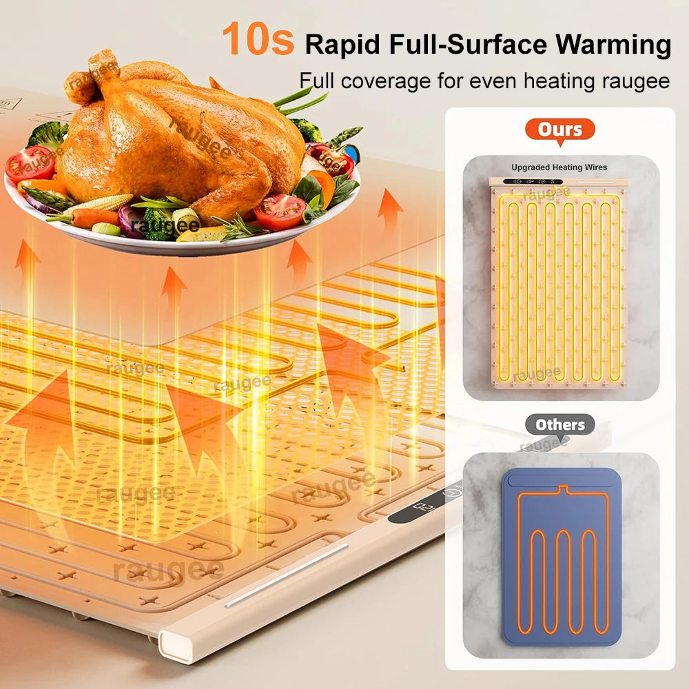 Silicone Electric Dining Warming Plate | Fast-Heat Food & Coffee Warmer Tray
